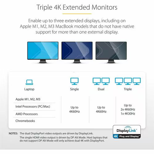 StarTech 4K USB-C Triple Monitor Docking Station with 100W Power Delivery