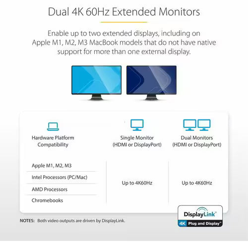 StarTech Hybrid USB-C / USB-A Dual 4K Docking Station with 100W Power Delivery